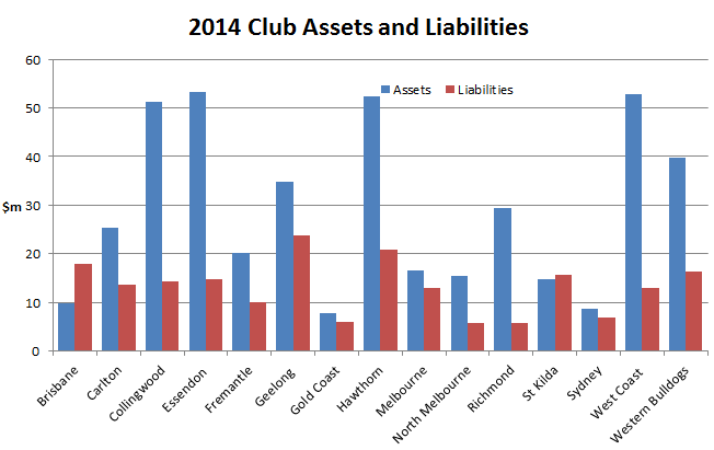 assets liabilities.PNG